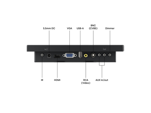 7 Inch Monitor Metal