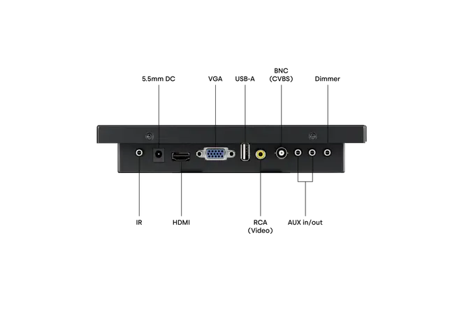7 Inch Monitor Metal